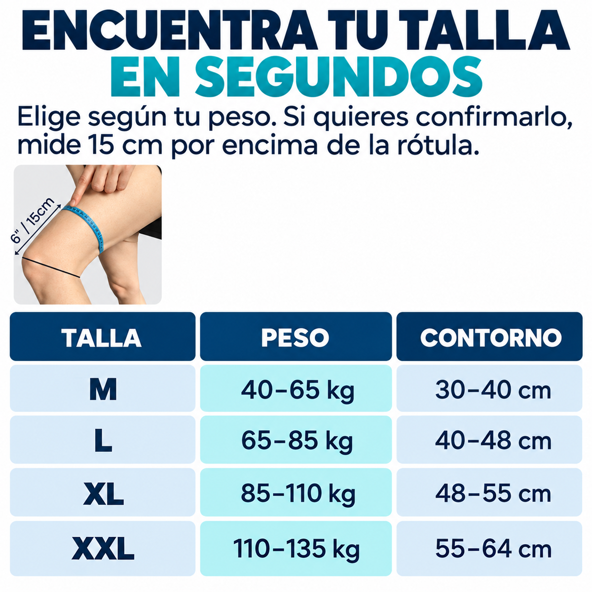 Rodillera de Precisión Covexia™