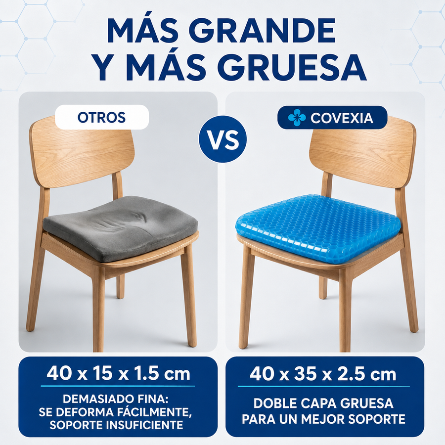 Cojín de gel para el asiento del coche Covexia™