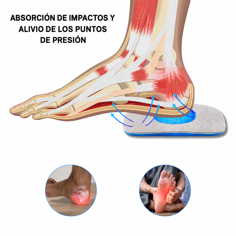 Almohadillas de gel para el talón - Covexia™